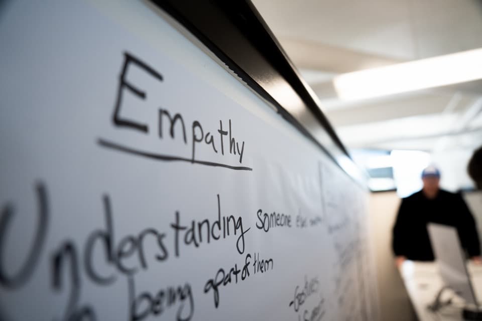 Whiteboard showing the word Empathy during a workshop